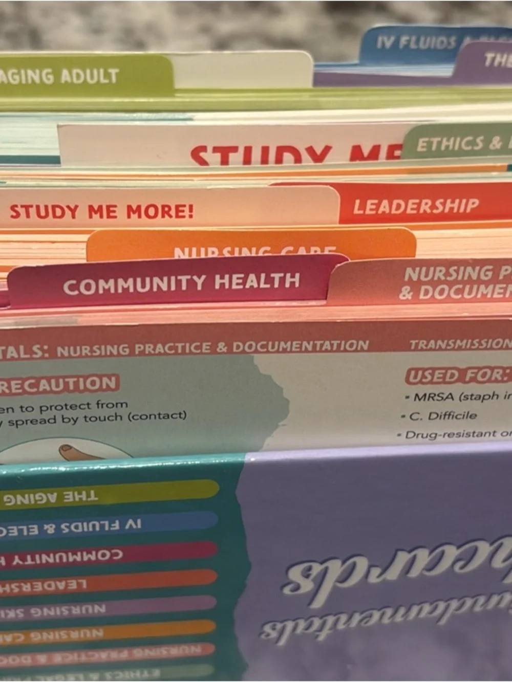 Nurse in the Making - Fundamentals